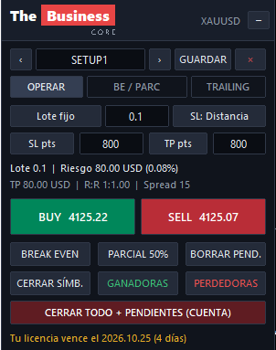TBC Quick Panel en MT5: setups guardados, lote fijo o por distancia, stop loss y take profit, vista previa del riesgo, botones de compra y venta y gestión de operaciones